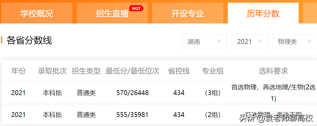 山东建筑大学和沈阳建筑大学，两所双非省重点建筑大学，哪个强？