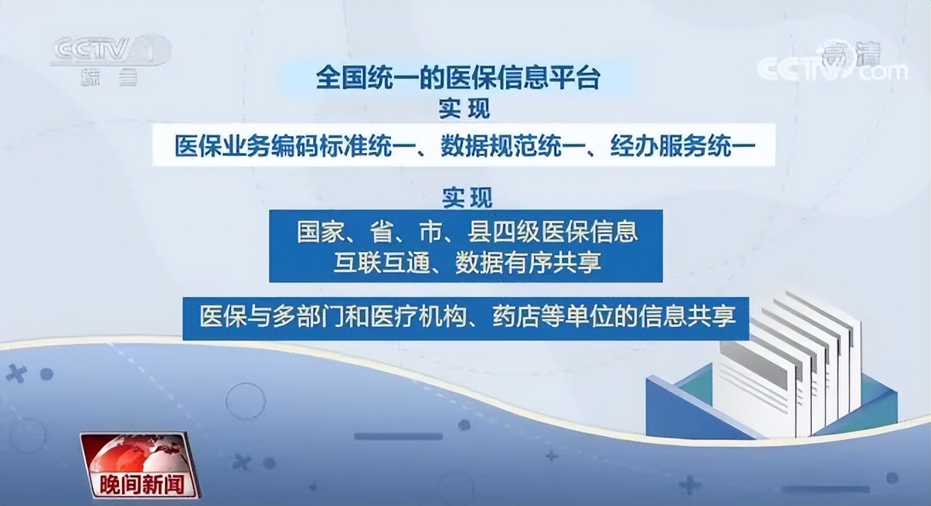 全国统一医保信息平台建成，惠民生实实在在