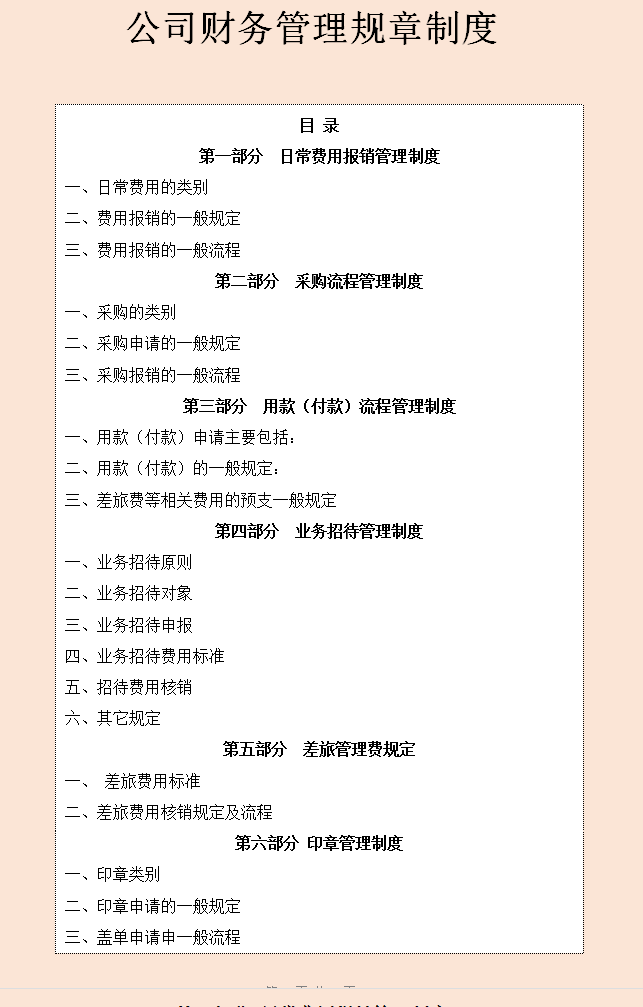 最新完整版2022年企业财务管理规章制度，共6个章节，可编辑修改