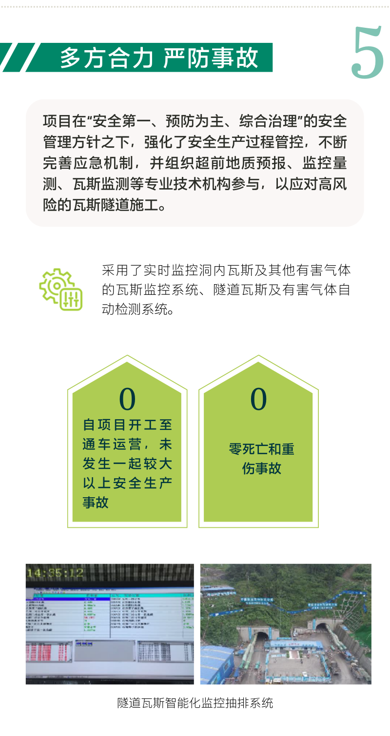 从正习高速ESG报告，看公路工程的创新与突破
