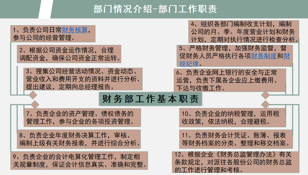 这套财务年中报告分析，把领导关注的点展现得淋漓尽致，建议收藏