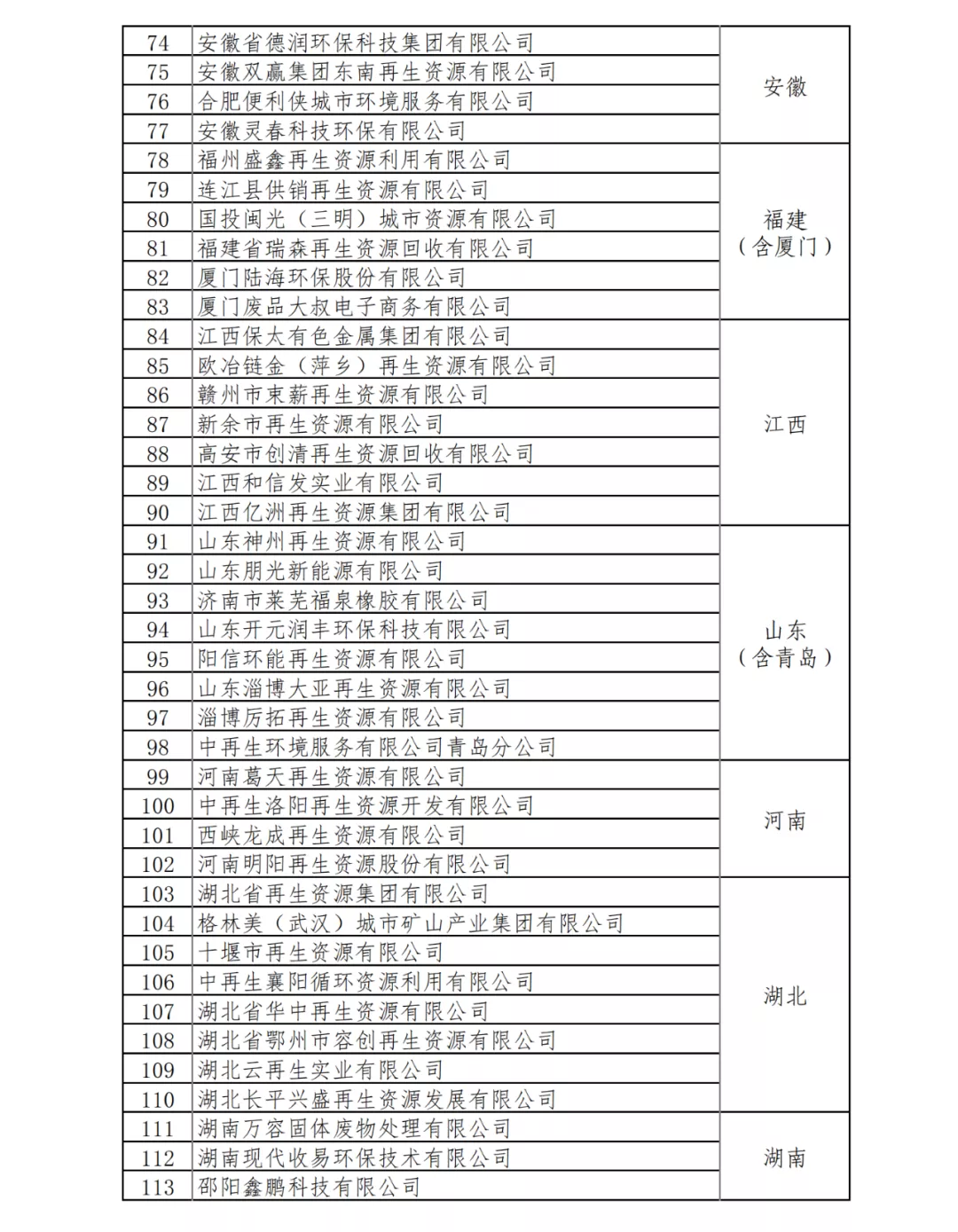 废钢铁退税30%进一步规范！3月1日起执行