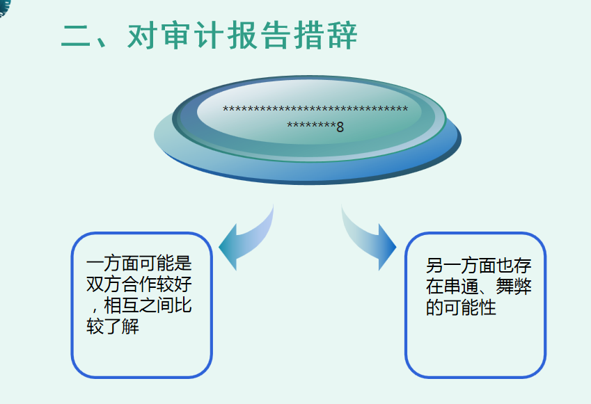 财务人员速阅：财务报表分析模板，附财务会计工作流程图