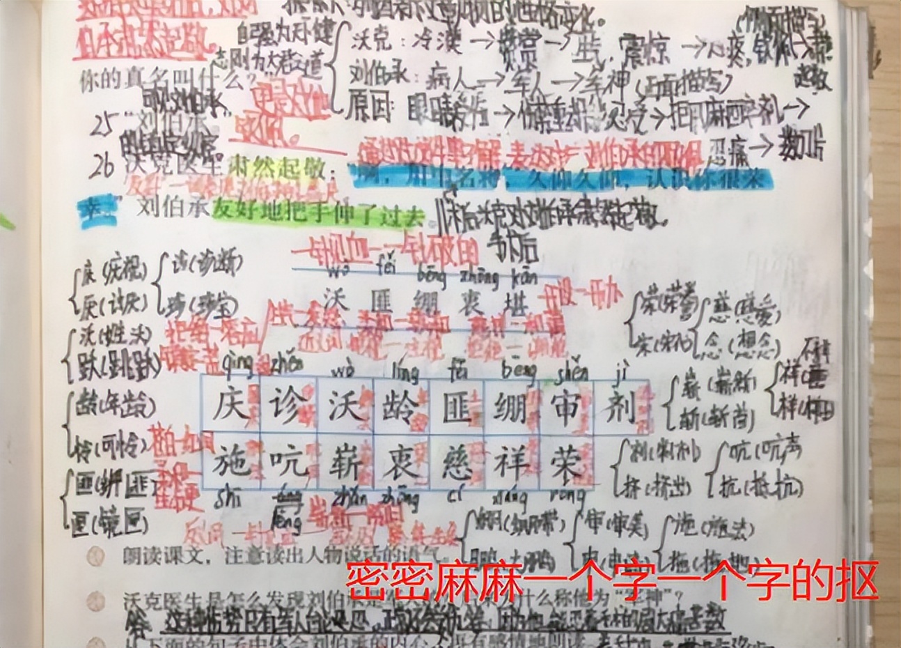 为何学生语文水平不如以前？看过语文教材才发现，并非学生不愿学