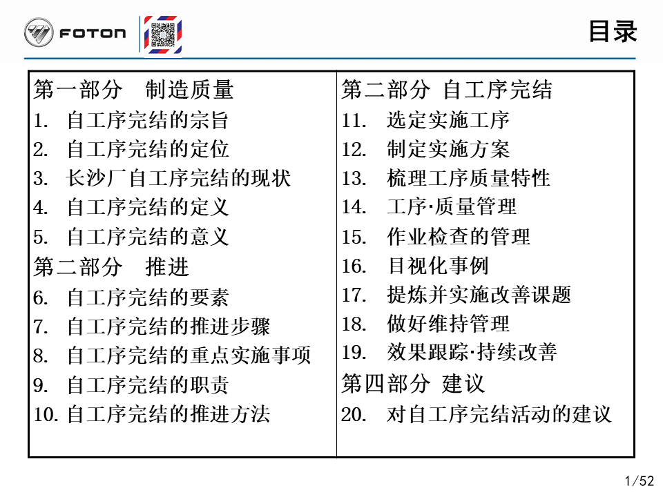 「精益学堂」丰田的自工序完结培训PPT