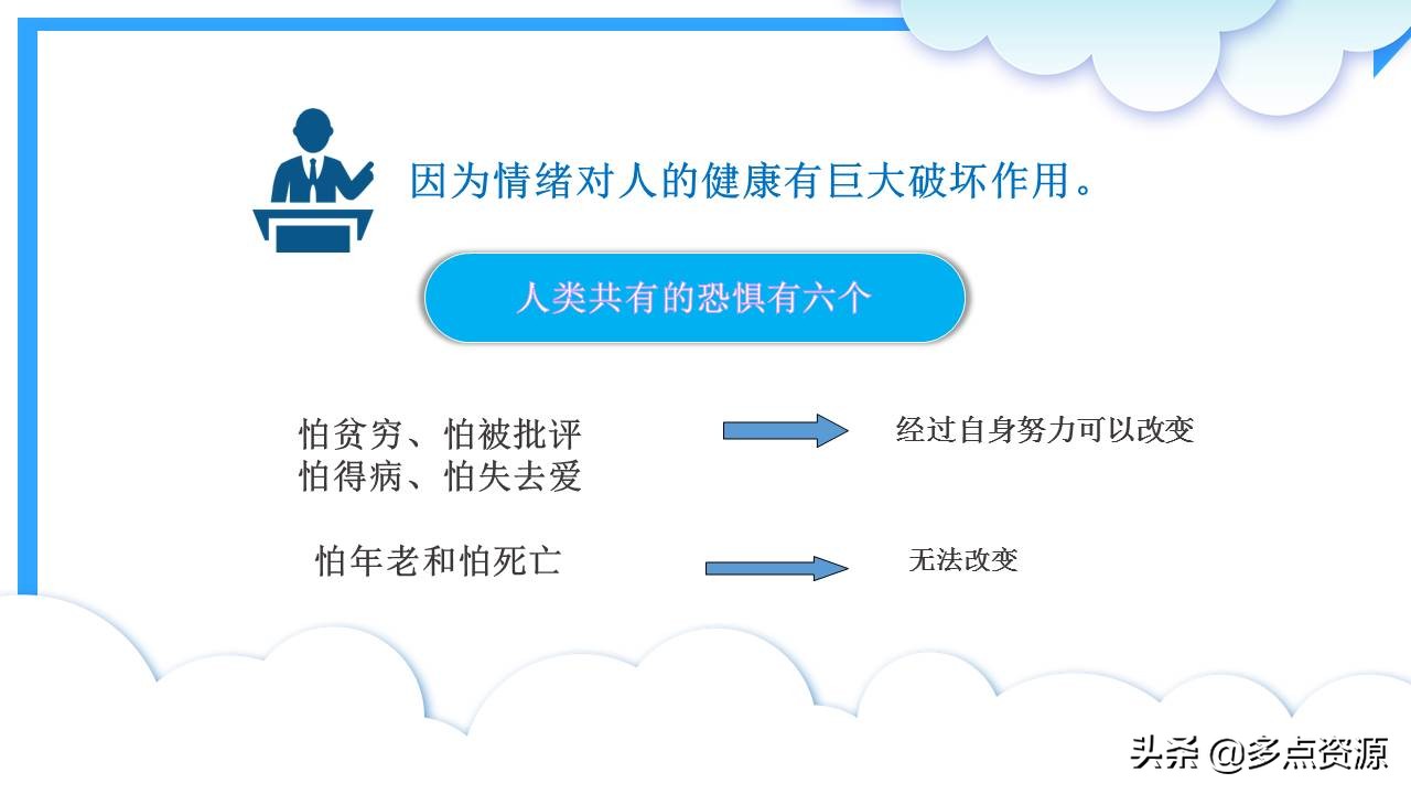 《如何塑造阳光心态培训》PPT培训课件分享