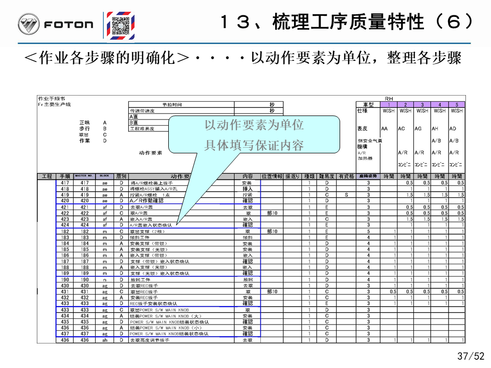 「精益学堂」丰田的自工序完结培训PPT