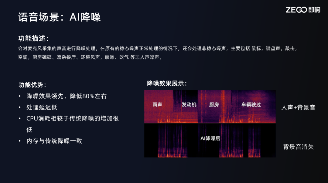 泛娱乐出海实时化，技术驱动新场景开拓