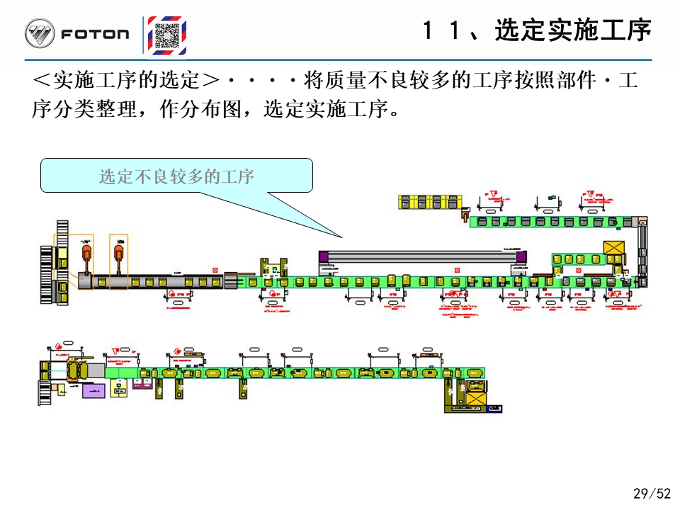 「精益学堂」丰田的自工序完结培训PPT