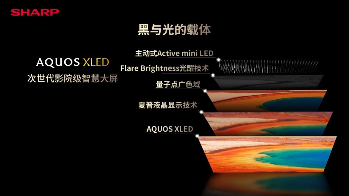 采用全新显示技术，夏普AQUOS XLED4K旗舰电视发布