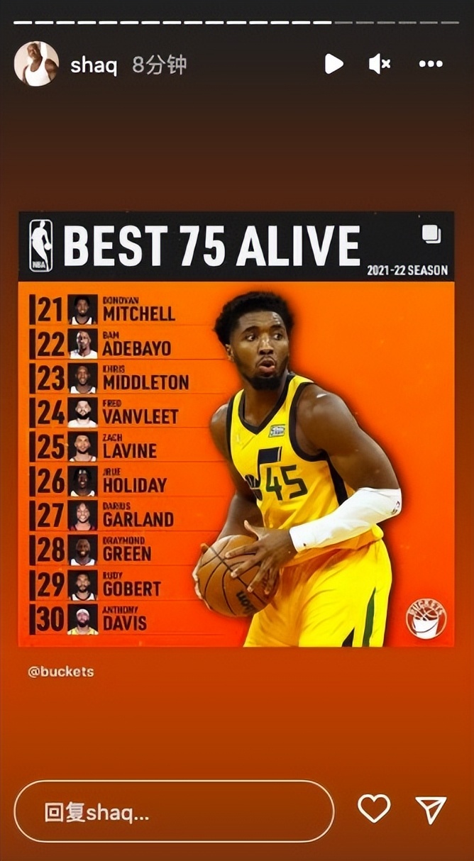 nba各球队有哪些球星(现役75大巨星出炉！勇士5人前50坐实五巨头，威少第65詹皇是单核)