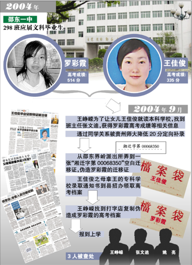 《幸福到万家》冒名顶替风波爆发，现实早有原型，经历比剧中还惨